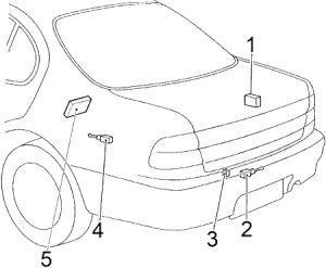 Infiniti I30 - fuse box diagram - passenger compartment