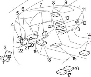 Infiniti I30 - fuse box diagram - passenger compartment