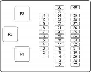 Infiniti I30 - fuse box diagram - passenger compartment fuse box