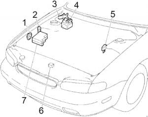 Infiniti J30 - fuse box diagram - engine compartment