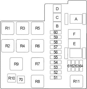 Infiniti J30 - fuse box diagram - engine compartment fuse box 