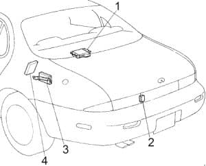 Infiniti J30 - fuse box diagram - passenger compartment