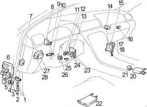 Infiniti J30 - fuse box diagram - passenger compartment