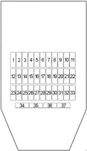 Infiniti J30 - fuse box diagram - passenger compartment fuse box 