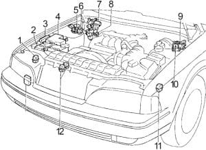 Infiniti Q45 - fuse box diagram - engine compartment