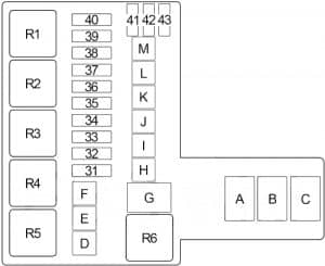 Infiniti Q45 - fuse box diagram - engine compartment fuse box