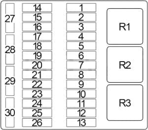 Infiniti Q45 - fuse box diagram - passenger compartment box