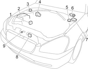 Infiniti Q45 - fuse box diagram - engine compartment