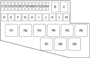 Infiniti Q45 - fuse box diagram - engine compartment fuse box