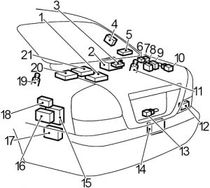 Infiniti Q45 - fuse box diagram - passenger compartment