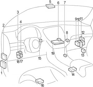 Infiniti Q45 - fuse box diagram - passenger compartment