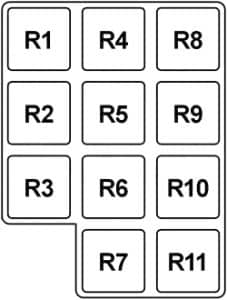 Nissan 300ZX - fuse box diagram - engine compartment relay box