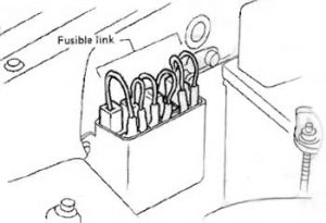 Nissan 300ZX - fuse box diagram - fusible link block