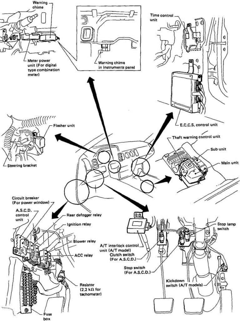 Nissan 300ZX (Z31 1984 1989) fuse box diagram Auto Genius