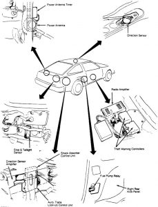 Nissan 300ZX - fuse box diagram - relay location (Fuel Pump Relay)
