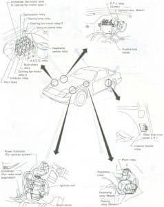 Nissan 300ZX - fuse box diagram - relay location (EFI Relay / Uphold Relay / Injector Blower Timer / Wiper Relay / Headlamp Relay/ Headlamp Timer / Passing Relay)