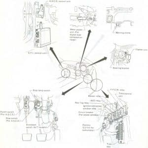 Nissan 300ZX - fuse box diagram - relay location (Warning Chime / Rear Fog Relay / Ignition Relay / Power Window Relay / F.P.C.M. Relay / Blower Relay / Accessory Relay / Flasher Unit)