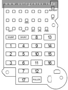 Chevy G20 (1988 - 1992) - fuse and relay box diagram