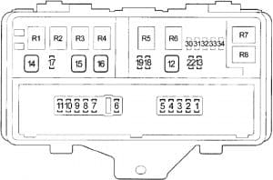 Acura MDX - fuse box diagram - engine compartment fuse box no. 1