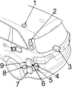 Acura MDX - fuse box diagram - luggage compartment