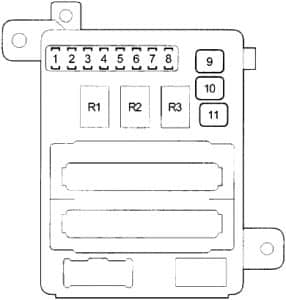 Acura MDX - fuse box diagram - luggage compartment fuse box