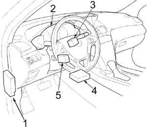 Acura MDX - fuse box diagram - passenger compartment