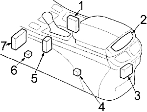 Acura MDX - fuse box diagram - passenger compartment