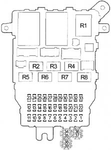 Acura MDX - fuse box diagram - passenger compartment fuse box