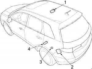 Acura RDX - fuse box diagram