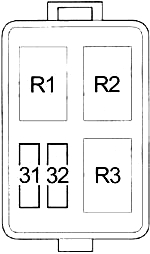 Acura RDX - fuse box diagram - engine compartment relay box