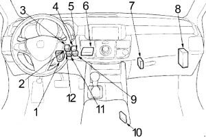 Acura RDX - fuse box diagram - passenger compartment