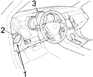 Acura RDX - fuse box diagram - passenger compartment