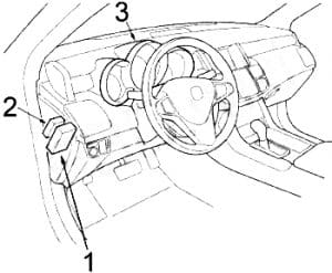 Acura RDX - fuse box diagram - passenger compartment