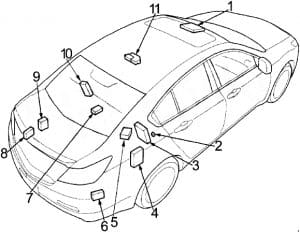 Acura TL - fuse box diagram