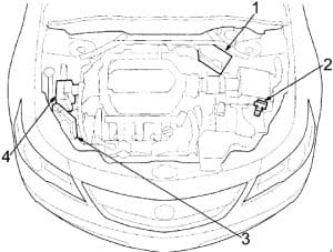 Acura TL - fuse box diagram - engine compartment