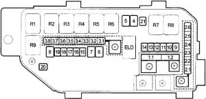 Acura TL - fuse box diagram - engine compartment fuse box