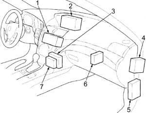 Acura TL - fuse box diagram - passenger compartment