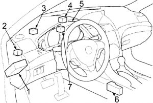 Acura TL - fuse box diagram - passenger compartment