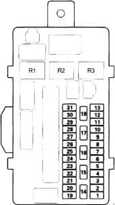 Acura TL - fuse box diagram - passenger compartment fuse box no. 1