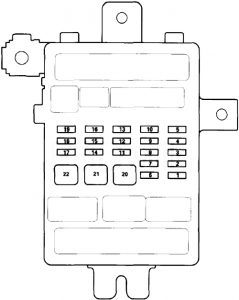Acura TL - fuse box diagram - passenger compartment fuse box no. 2