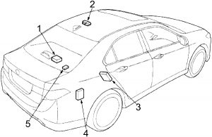 Acura TSX - fuse box diagram
