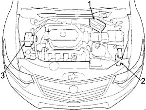 Acura TSX - fuse box diagram - engine compartment (engine 3.5l (V6))