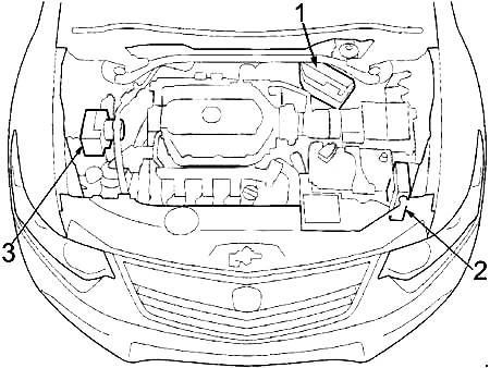 Acura TSX (2009 - 2014) - fuse box diagram - Auto Genius