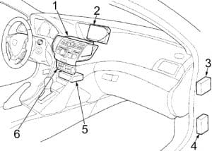 Acura TSX - fuse box diagram - passenger compartment