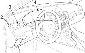 Acura TSX - fuse box diagram - passenger compartment