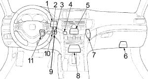 Acura TSX - fuse box diagram - passenger compartment