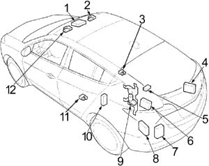 Acura ZDX - fuse box diagram