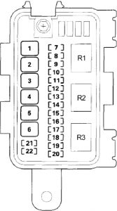 Acura ZDX - fuse box diagram - engine compartment fuse box no. 2