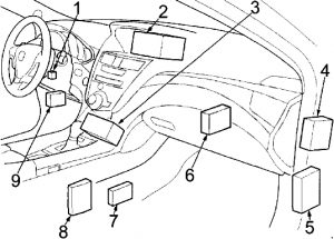 Acura ZDX - fuse box diagram - passenger compartment