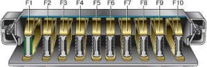 Лада ВАЗ 2103 (1992 - 1984) - cхема предохранителей и реле